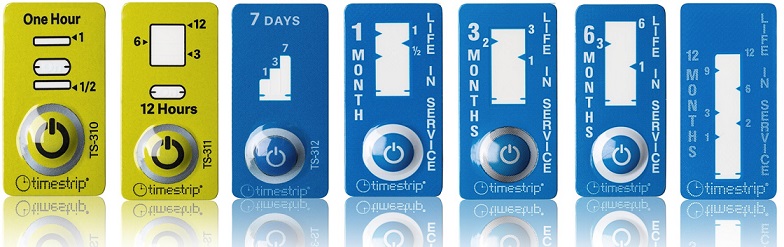 Timestrip Time Monitoring Indicator Labels