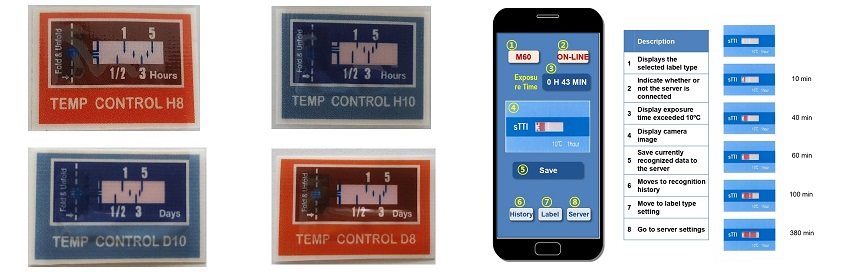 Time Temperature Color Changing Labels Vanprob Solutions